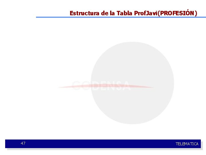 Estructura de la Tabla Prof. Javi(PROFESIÓN) 47 TELEMATICA 