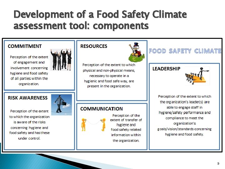 Development of a Food Safety Climate assessment tool: components 9 