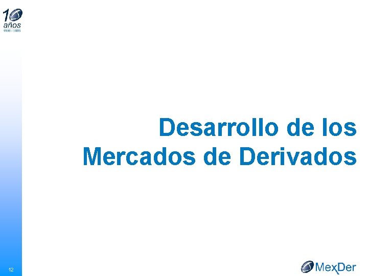 Desarrollo de los Mercados de Derivados 12 