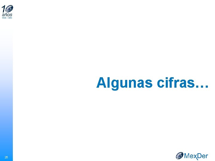 Algunas cifras… 25 