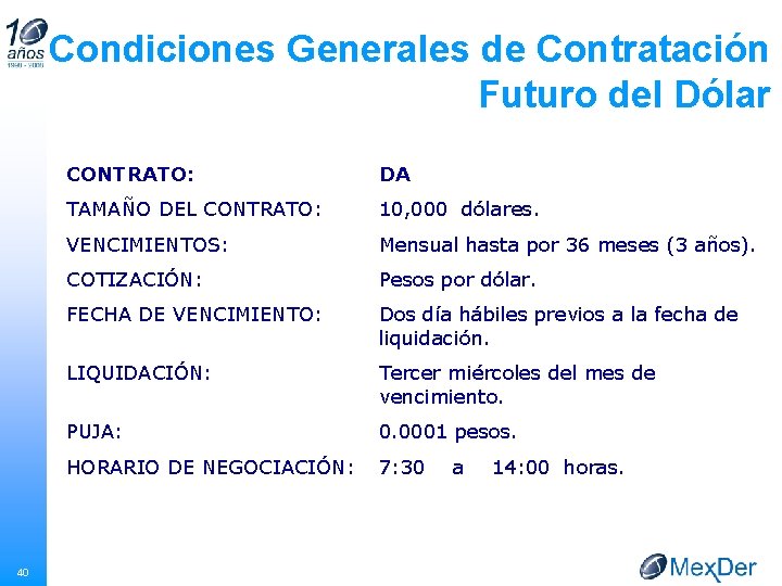 Condiciones Generales de Contratación Futuro del Dólar 40 CONTRATO: DA TAMAÑO DEL CONTRATO: 10,