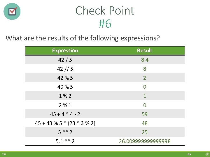 Check Point #6 What are the results of the following expressions? 2. 8 Expression