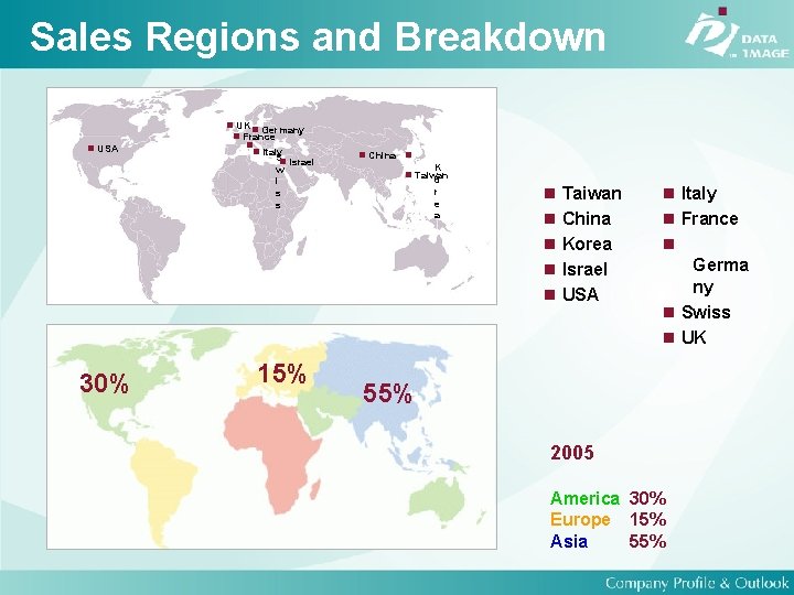 Sales Regions and Breakdown USA 30% UK Germany France Italy S Israel w i