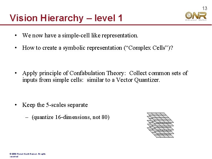 13 Vision Hierarchy – level 1 • We now have a simple-cell like representation.