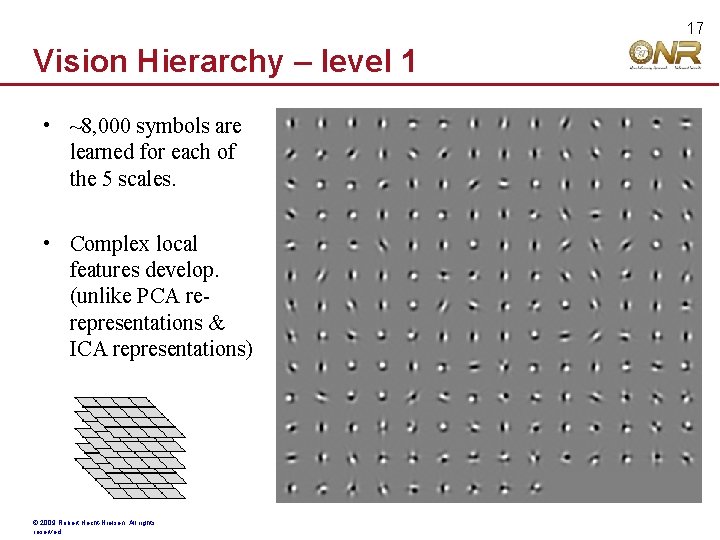 17 Vision Hierarchy – level 1 • ~8, 000 symbols are learned for each