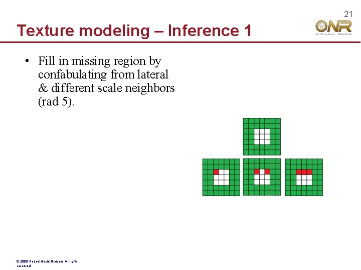 21 Texture modeling – Inference 1 • Fill in missing region by confabulating from