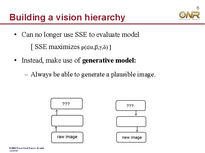 6 Building a vision hierarchy • Can no longer use SSE to evaluate model