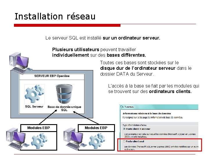 Installation réseau Le serveur SQL est installé sur un ordinateur serveur. Plusieurs utilisateurs peuvent