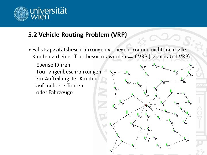 5. 2 Vehicle Routing Problem (VRP) • Falls Kapazitätsbeschränkungen vorliegen, können nicht mehr alle