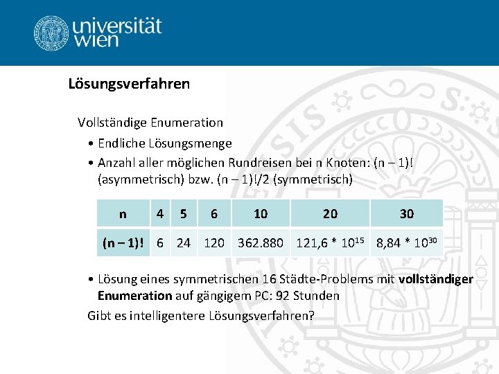 Lösungsverfahren Vollständige Enumeration • Endliche Lösungsmenge • Anzahl aller möglichen Rundreisen bei n Knoten: