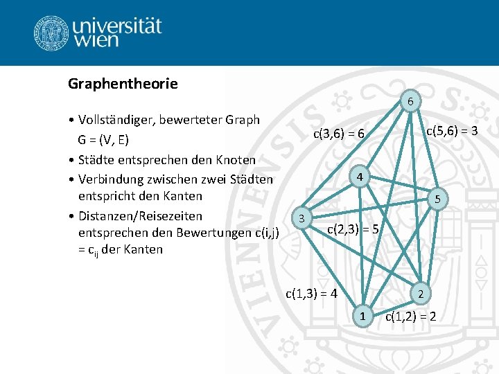 Graphentheorie 6 • Vollständiger, bewerteter Graph G = (V, E) • Städte entsprechen den