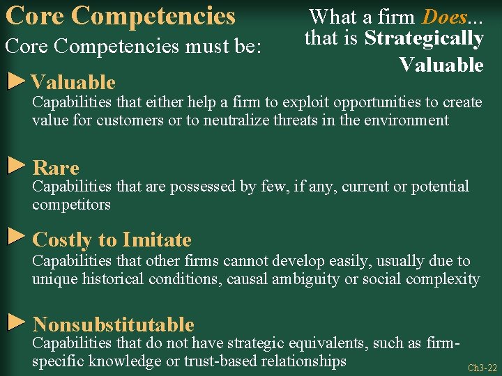 Core Competencies must be: Valuable What a firm Does. . . that is Strategically