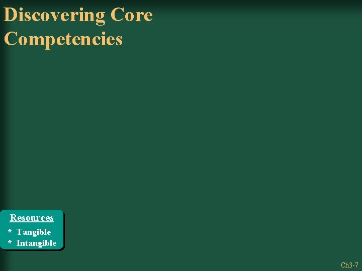 Discovering Core Competencies Resources * Tangible * Intangible Ch 3 -7 