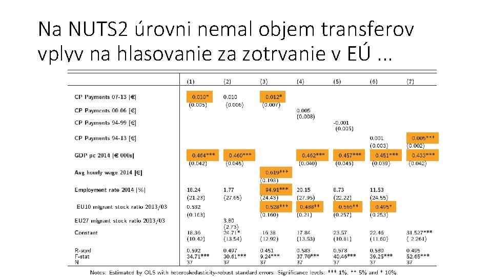 Na NUTS 2 úrovni nemal objem transferov vplyv na hlasovanie za zotrvanie v EÚ.