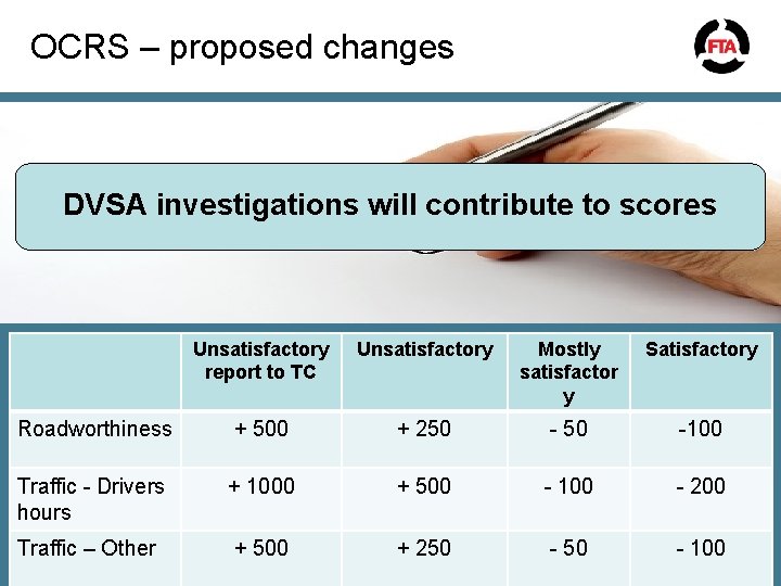 OCRS – proposed changes DVSA investigations will contribute to scores Unsatisfactory report to TC