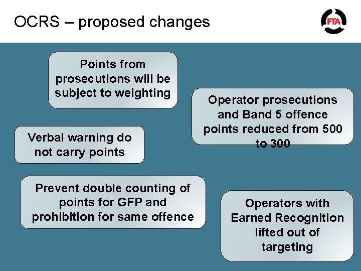 OCRS – proposed changes Points from prosecutions will be subject to weighting Verbal warning