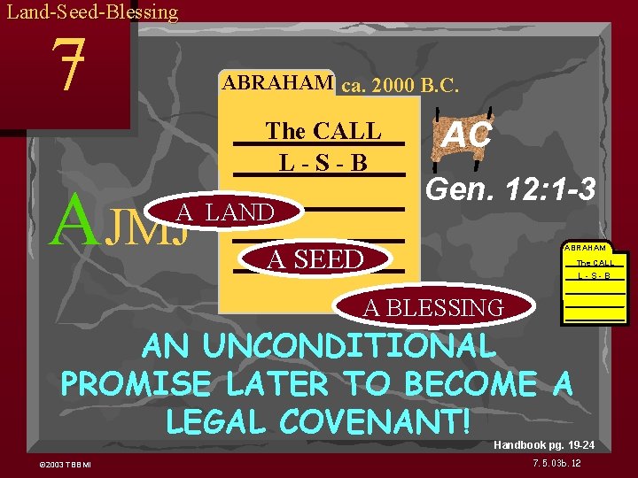 Land-Seed-Blessing 7 ABRAHAM ca. 2000 B. C. ABRAHAM AJMJ The CALL L-S-B A LAND