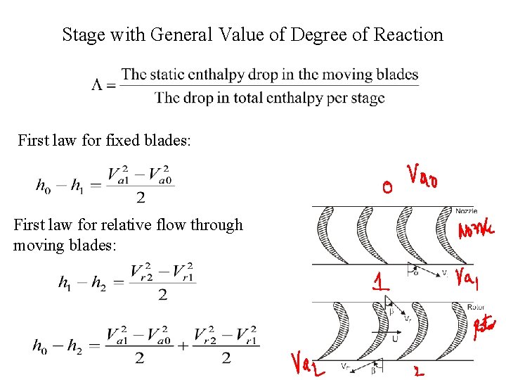 Stage with General Value of Degree of Reaction First law for fixed blades: First