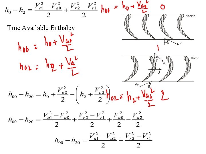 True Available Enthalpy 