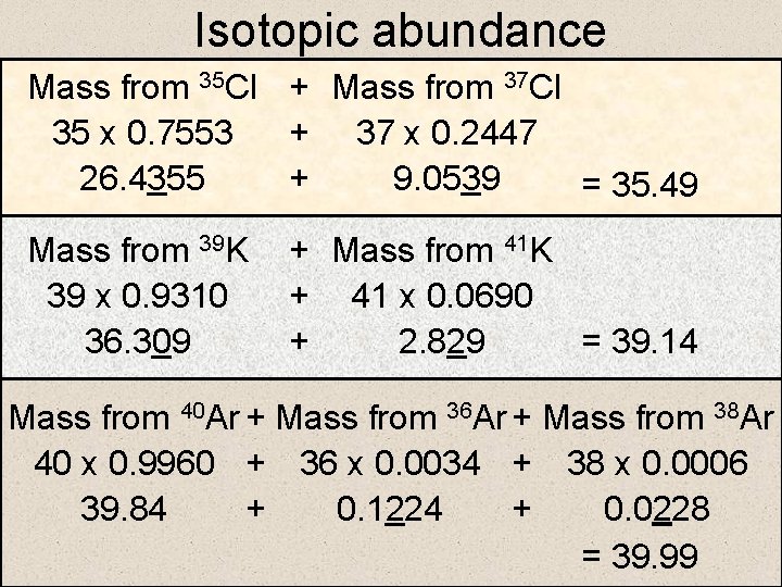 Isotopic abundance Mass from 35 Cl + Mass from 37 Cl 35 x 0.