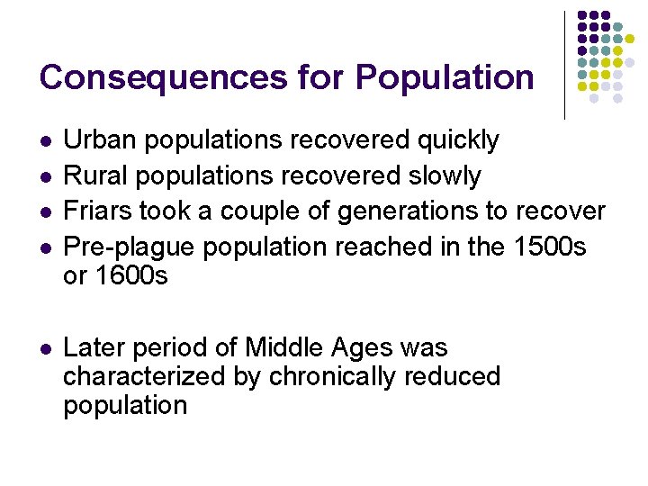 Consequences for Population l l l Urban populations recovered quickly Rural populations recovered slowly