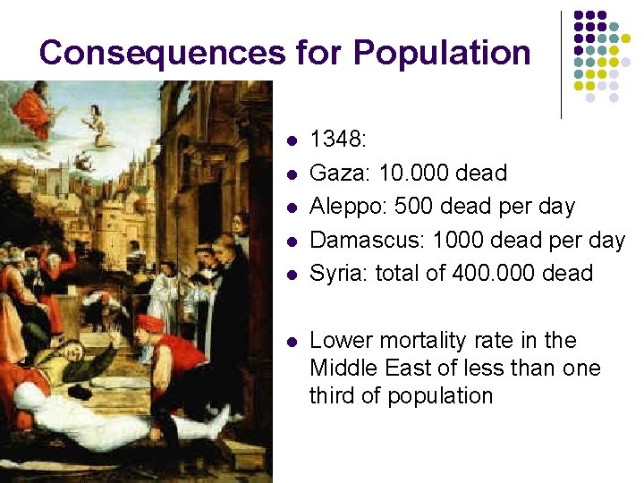 Consequences for Population l l l 1348: Gaza: 10. 000 dead Aleppo: 500 dead