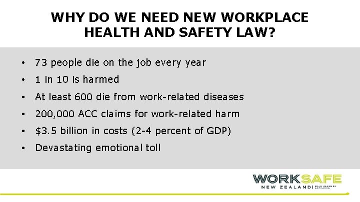 WHY DO WE NEED NEW WORKPLACE HEALTH AND SAFETY LAW? • 73 people die