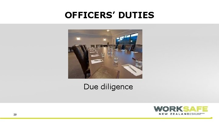 OFFICERS’ DUTIES Due diligence 20 