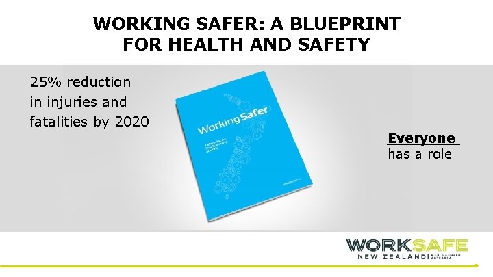 WORKING SAFER: A BLUEPRINT FOR HEALTH AND SAFETY 25% reduction in injuries and fatalities