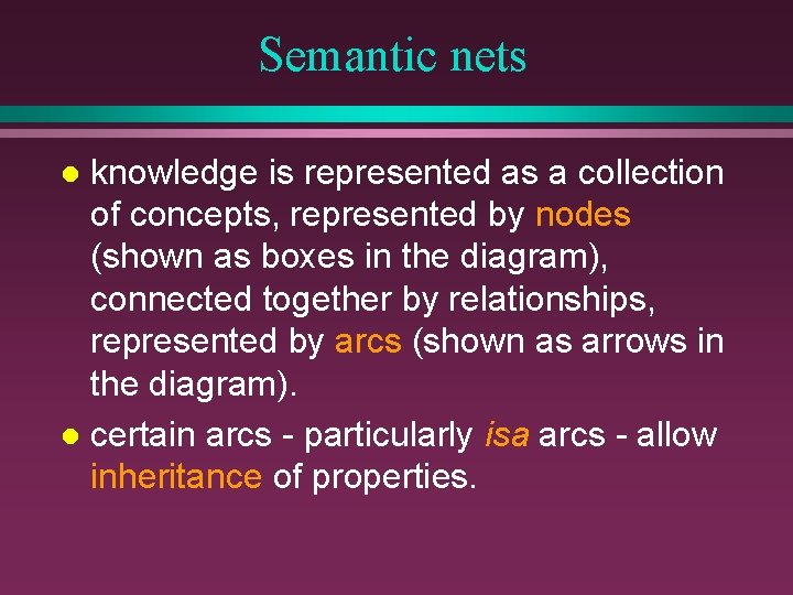 Semantic nets knowledge is represented as a collection of concepts, represented by nodes (shown