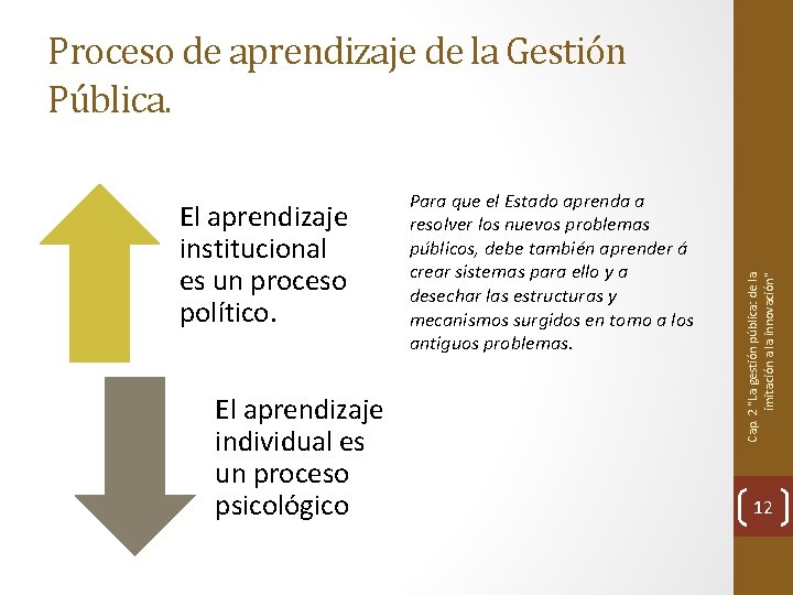 El aprendizaje institucional es un proceso político. El aprendizaje individual es un proceso psicológico