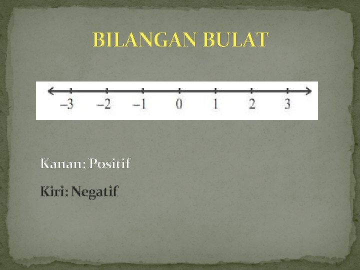 BILANGAN BULAT Kanan: Positif Kiri: Negatif 