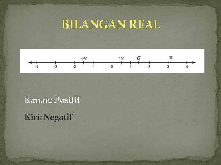 BILANGAN REAL Kanan: Positif Kiri: Negatif 