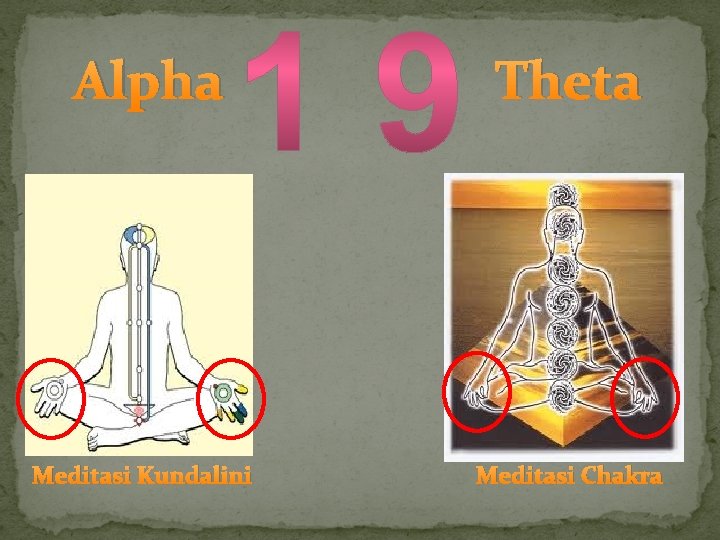 Alpha Meditasi Kundalini Theta Meditasi Chakra 