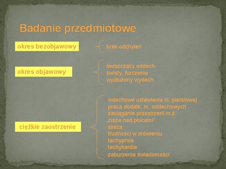 Badanie przedmiotowe okres bezobjawowy brak odchyleń okres objawowy świszczący oddech świsty, furczenia wydłużony wydech