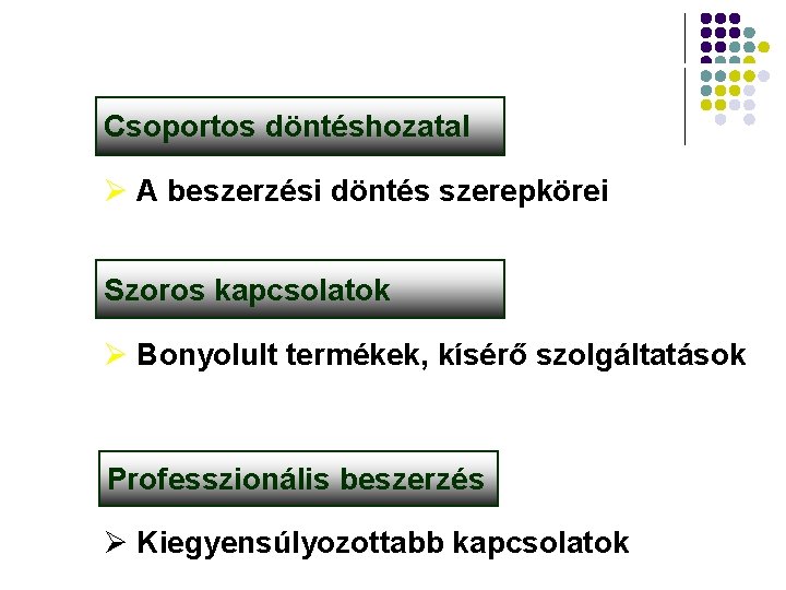 A szervezeti piac fogalma és jellemzői Csoportos döntéshozatal Ø A beszerzési döntés szerepkörei Szoros