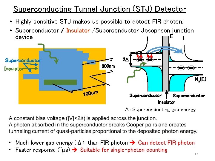 Superconducting Tunnel Junction (STJ) Detector • Highly sensitive STJ makes us possible to detect