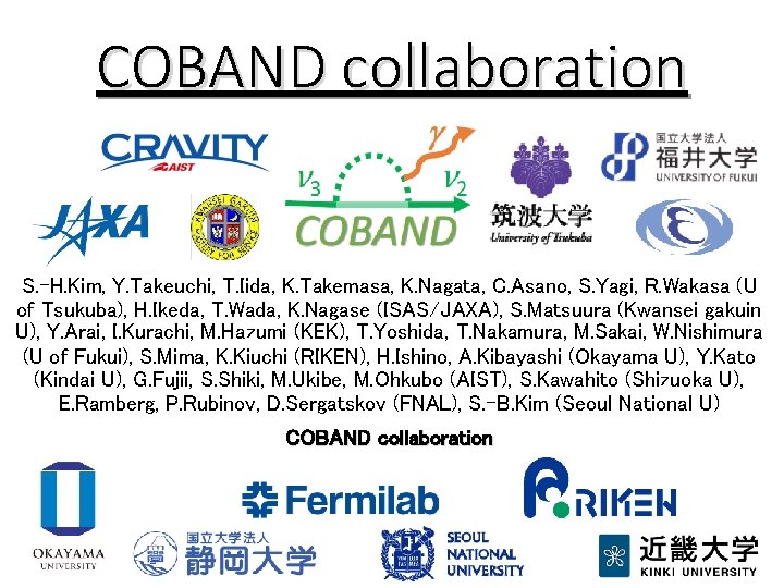 COBAND collaboration S. -H. Kim, Y. Takeuchi, T. Iida, K. Takemasa, K. Nagata, C.