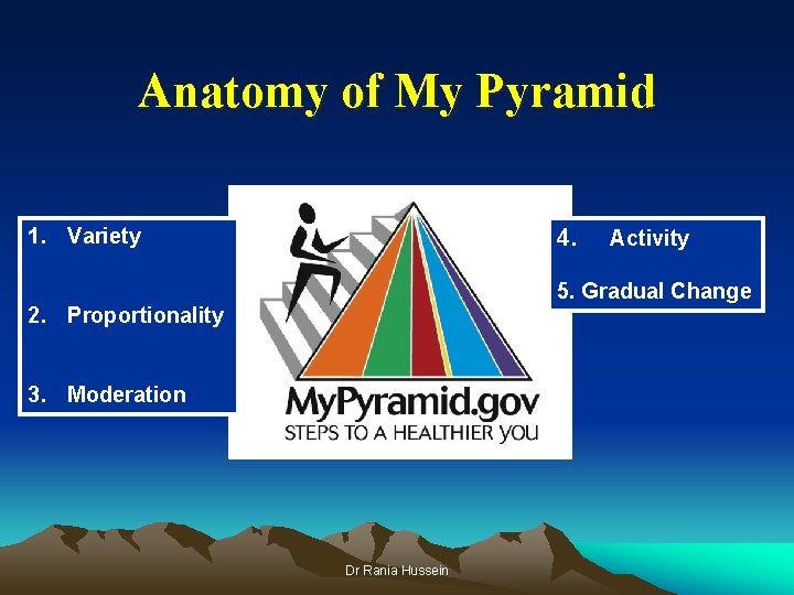 Anatomy of My Pyramid 4. 1. Variety Activity 5. Gradual Change 2. Proportionality 3.