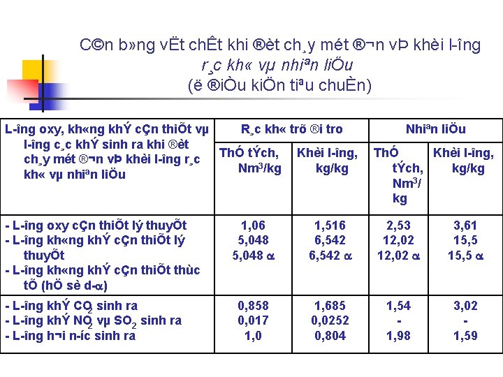 C©n b» ng vËt chÊt khi ®èt ch¸y mét ®¬n vÞ khèi l îng C©n b» ng vËt chÊt khi ®èt ch¸y mét ®¬n vÞ khèi l îng