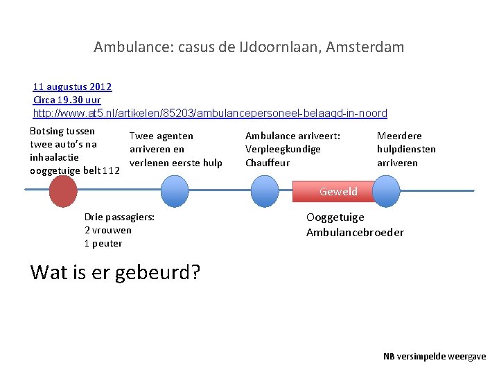 Ambulance: casus de IJdoornlaan, Amsterdam 11 augustus 2012 Circa 19. 30 uur http: //www.