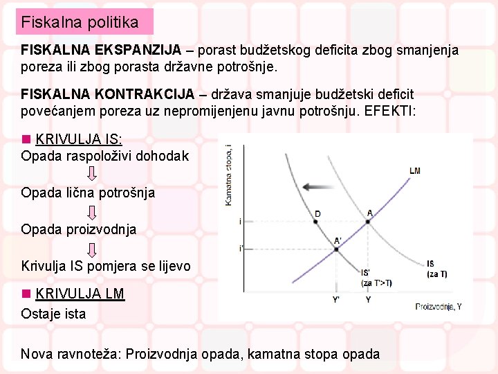 Fiskalna politika FISKALNA EKSPANZIJA – porast budžetskog deficita zbog smanjenja poreza ili zbog porasta