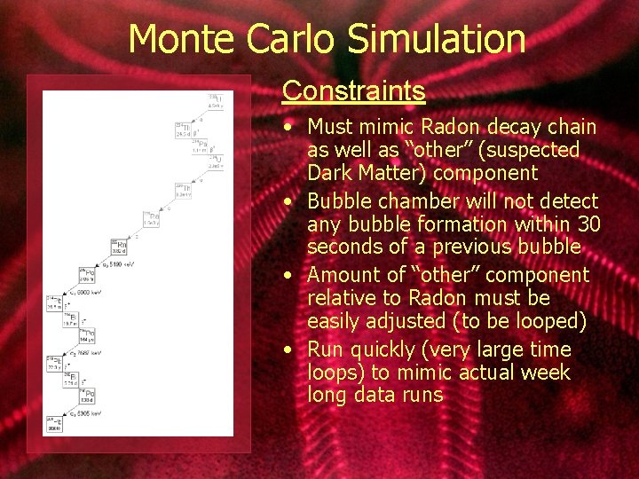 Monte Carlo Simulation Constraints • Must mimic Radon decay chain as well as “other”