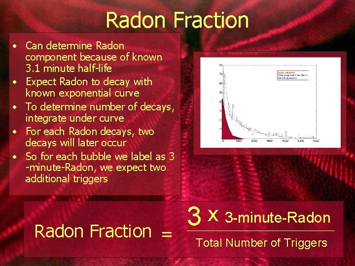 Radon Fraction • Can determine Radon component because of known 3. 1 minute half-life