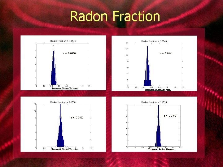 Radon Fraction = 0. 0359 Estimated Radon Fraction = 0. 0422 Estimated Radon Fraction