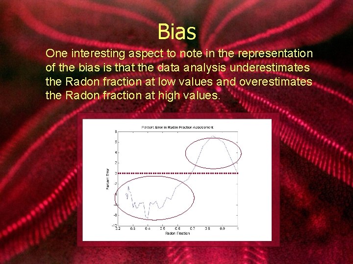 Bias One interesting aspect to note in the representation of the bias is that