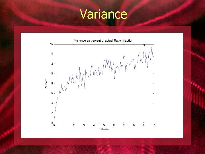 Variance 