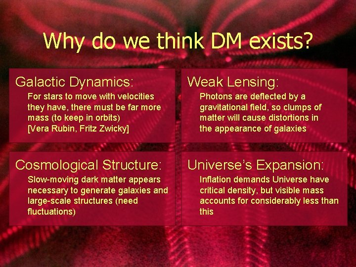 Why do we think DM exists? Galactic Dynamics: For stars to move with velocities
