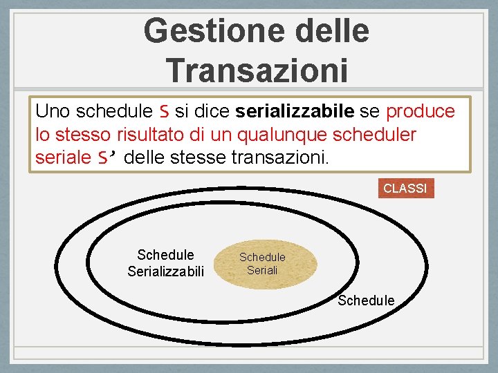 Gestione delle Transazioni Uno schedule S si dice serializzabile se produce lo stesso risultato