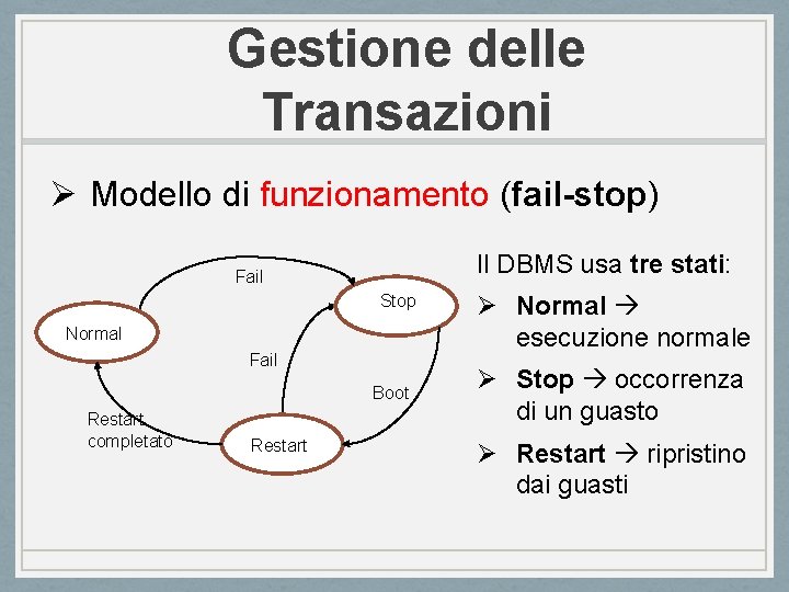 Gestione delle Transazioni Ø Modello di funzionamento (fail-stop) Il DBMS usa tre stati: Fail